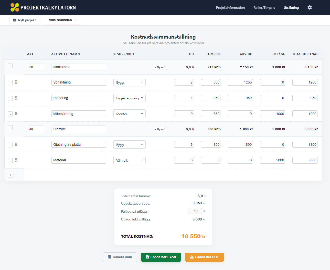 Så här ser kalkylatorn ut
