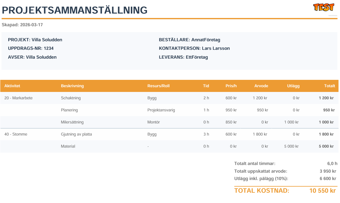 Skärmbild på färdig PDF